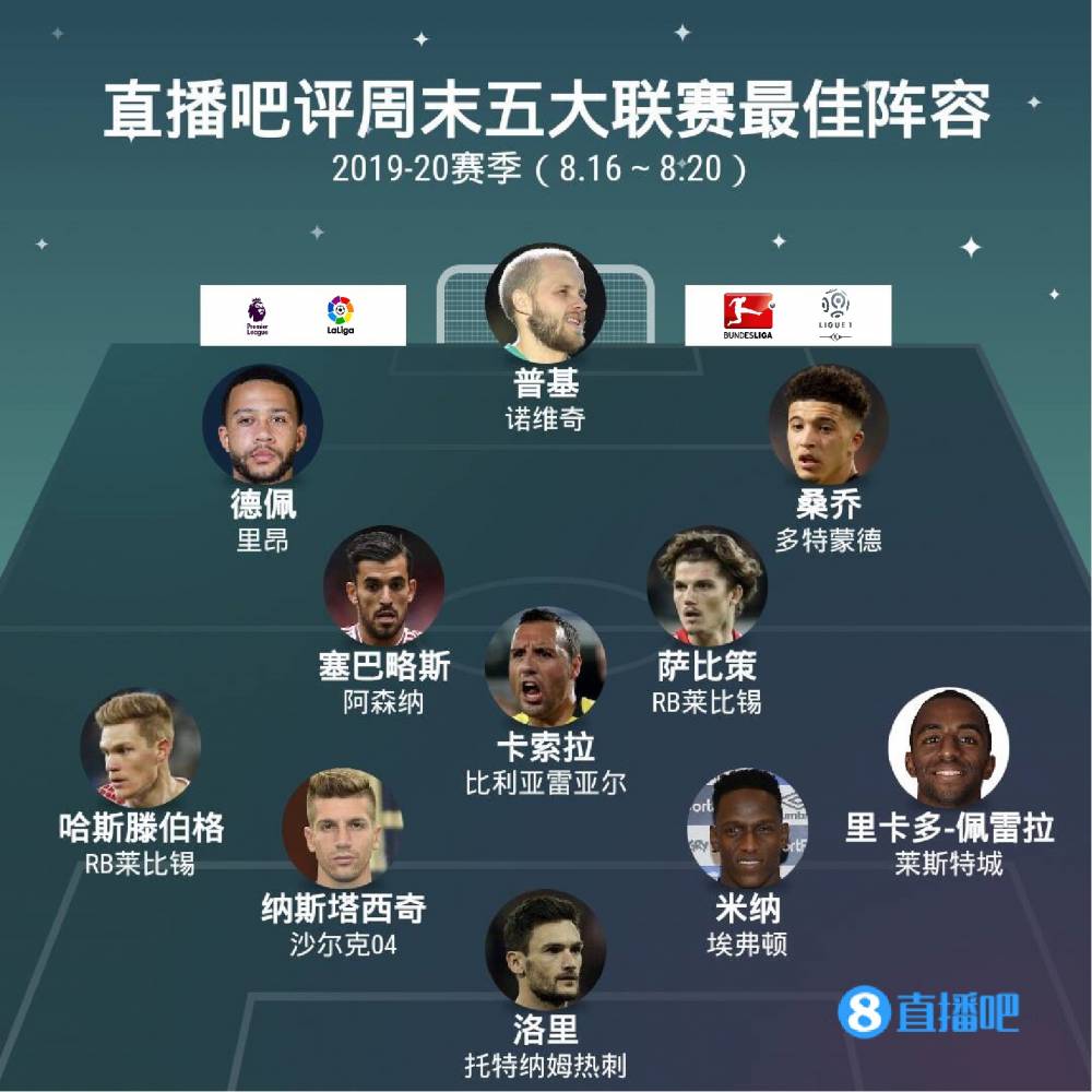 擅长利用对