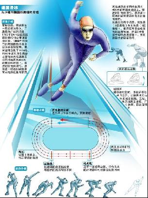 优秀的防守